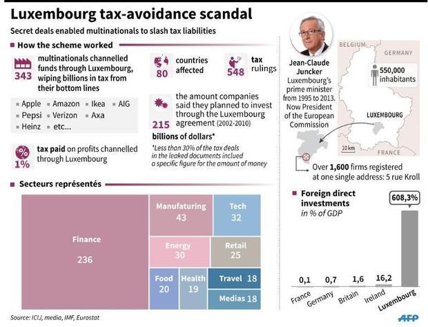 How Amazon Avoids Paying Its Taxes And Sticks You With The Bill Adam how-amazon-avoids-paying-its-taxes-and-sticks-you-with-the-bill-adam