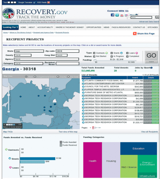 fraud arra Screenshot of Recovery gov Recipientfraud Projects Page for a Georgia