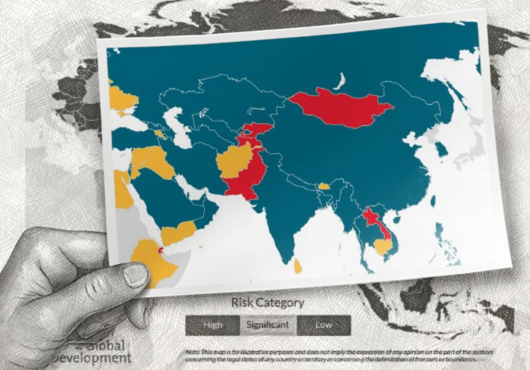 China exim bank belt and road