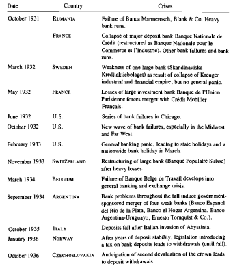 Gold standard dollar adam townsend