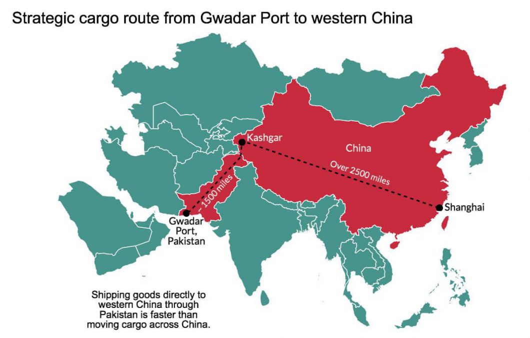 gwadar port